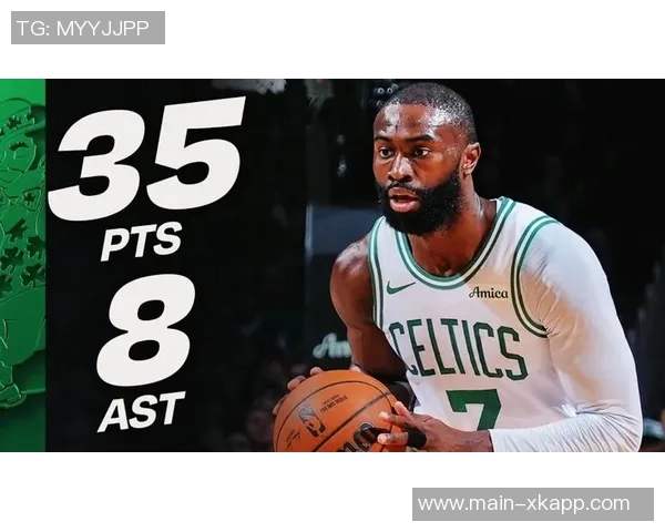 杰伦布朗本赛季追平上赛季单场35得分次数展现出色状态