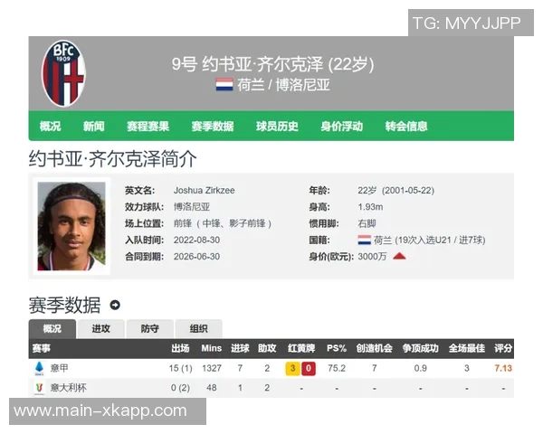 意媒报道齐尔克泽缺席曼联首练并点赞老乡马伦加盟罗马动态 意媒报道齐尔克泽缺席曼联首练并点赞老乡马伦加盟罗马动态