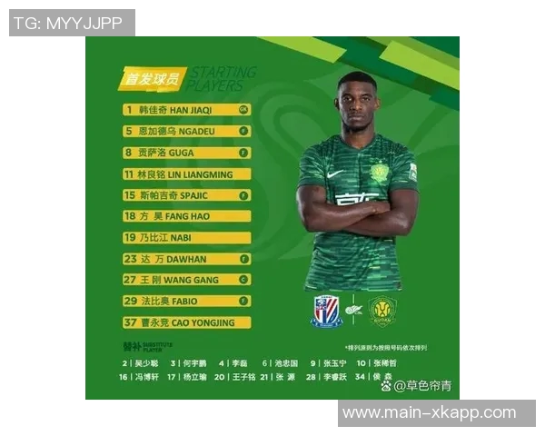 国安超级杯参赛名单公布孔特林良铭入选缺少斯帕吉奇与韩佳奇